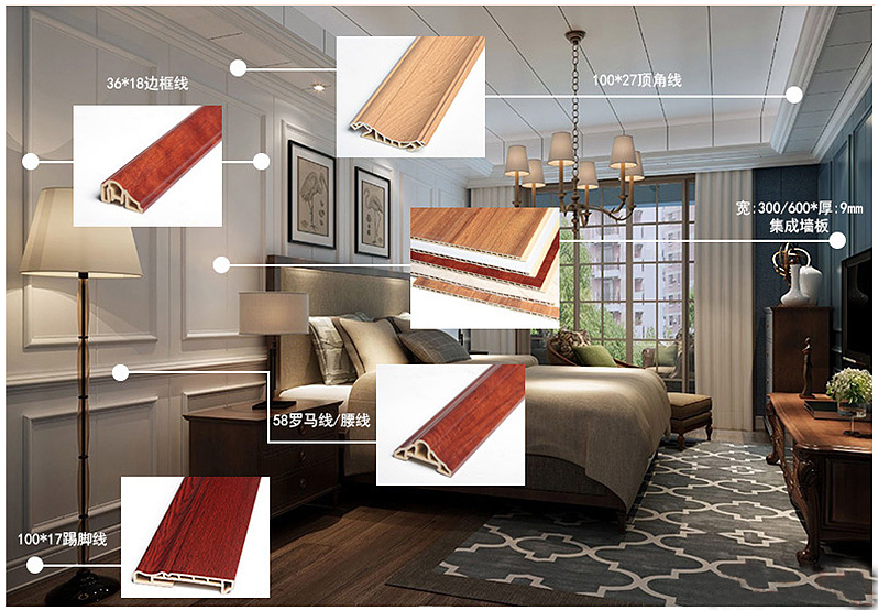 集成墻板-河南永高建材有限公司